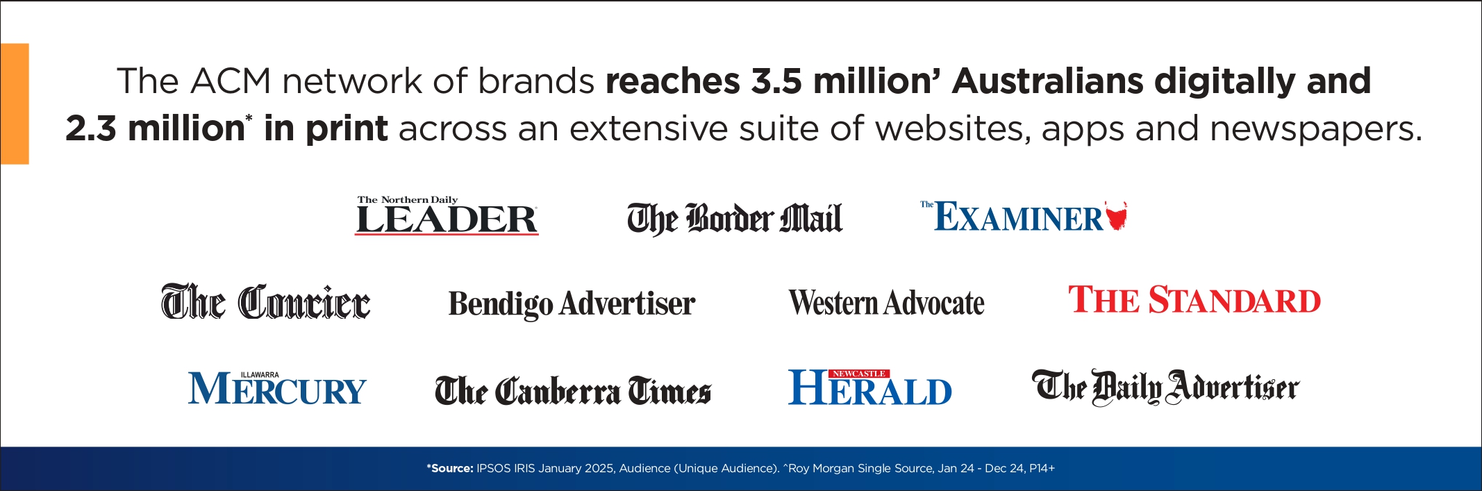 The ACM network of brands reaches 3.3 million Australians digitally and 2.3 million in print* across an extensive suite of websites, apps, and newspapers.